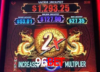 Explorando a Categoria de Eventos em Apostas na 96bet